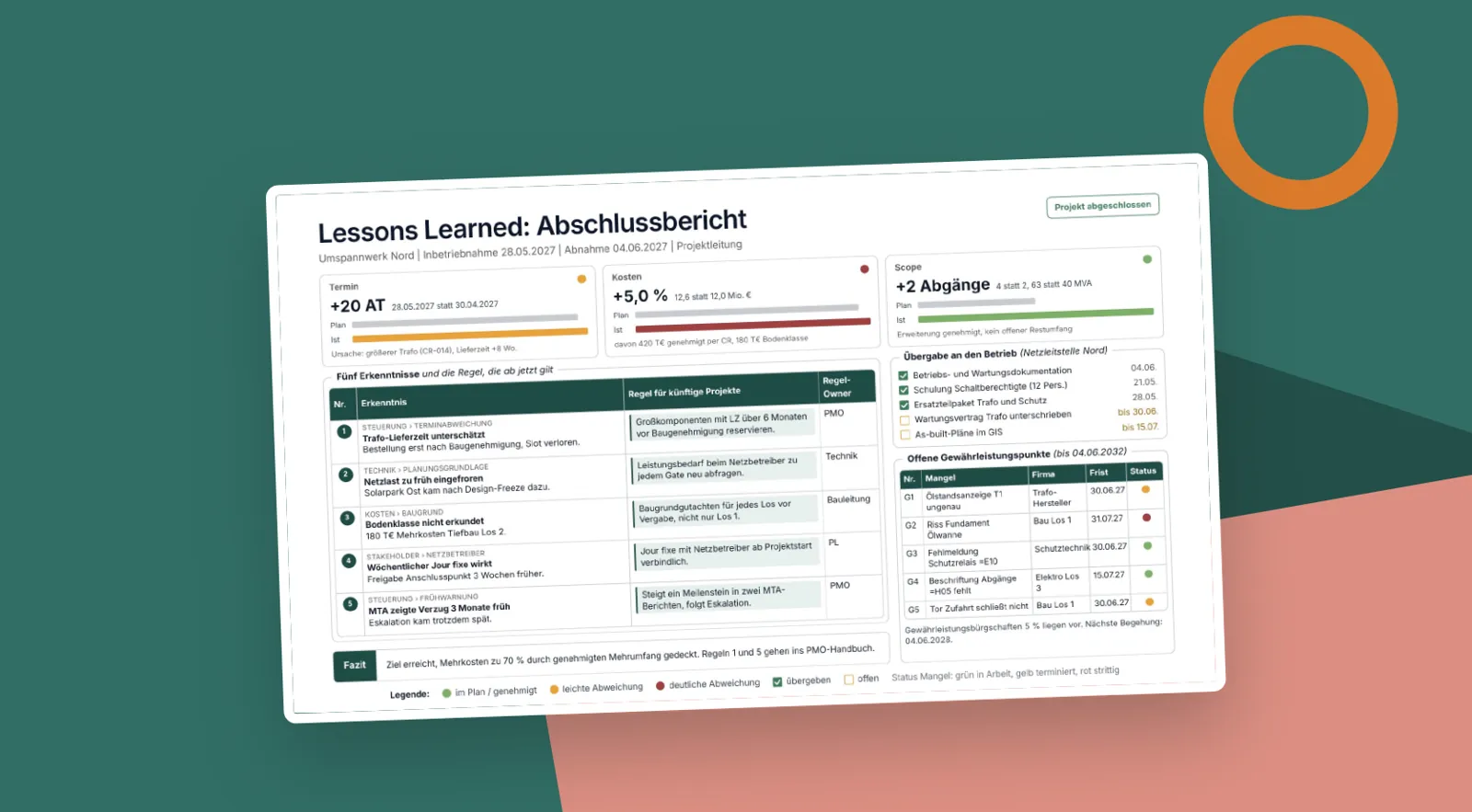Folienvorschau: Lessons-Learned-Abschlussbericht