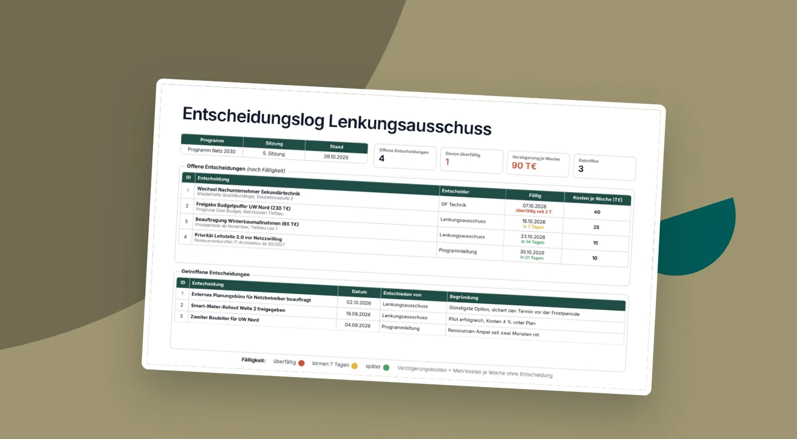 Folienvorschau: Entscheidungslog Lenkungsausschuss