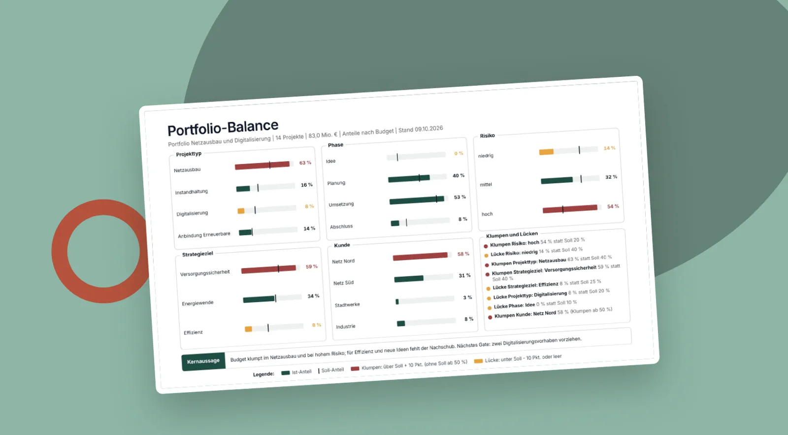 Folienvorschau: Portfolio-Balance