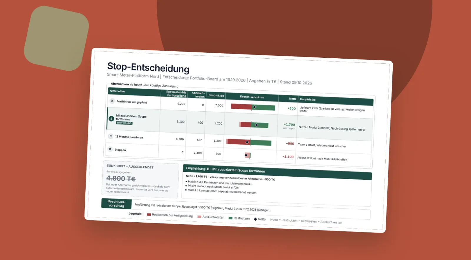 Folienvorschau: Stop-Entscheidung